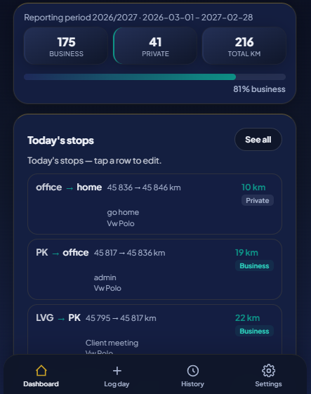 Vehicle Logbook dashboard in dark mode — period stats and today's business and private stops.